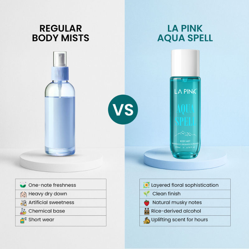 La Pink Aqua Spell Body Mist