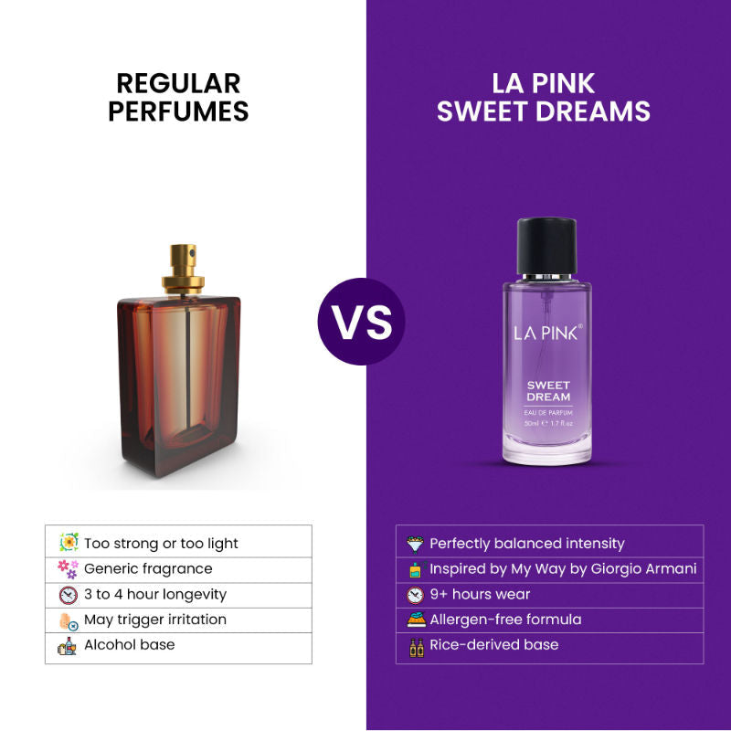 La Pink Sweet Dream Unisex EDP Perfume