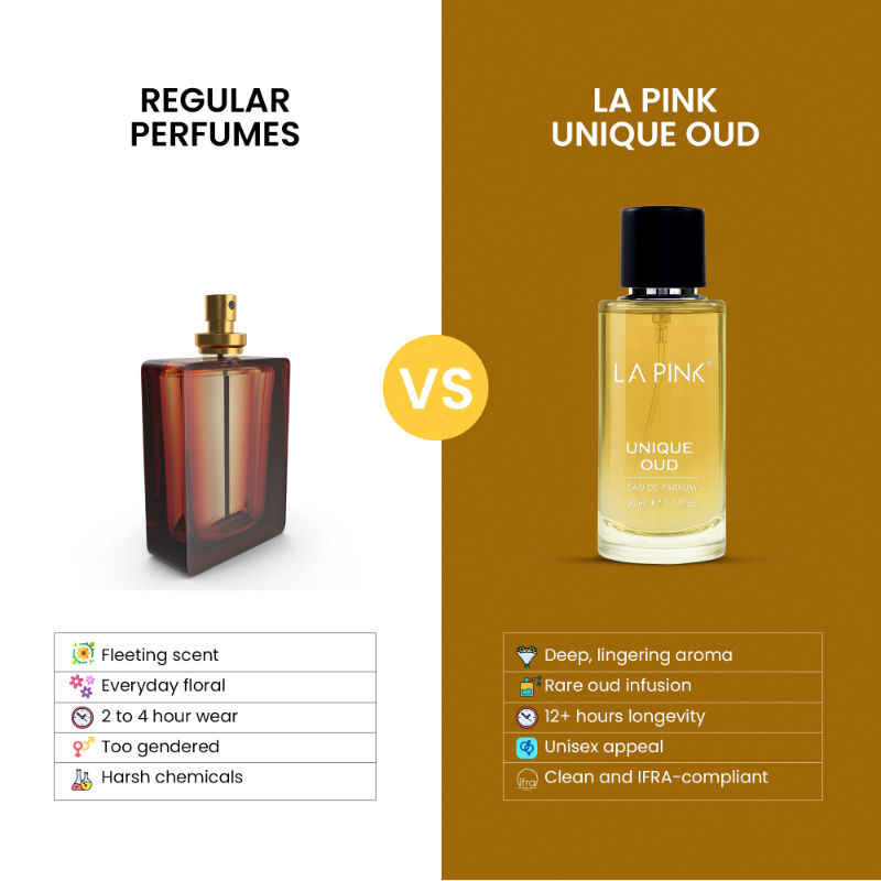 La Pink Unique Oud Unisex EDP Perfume
