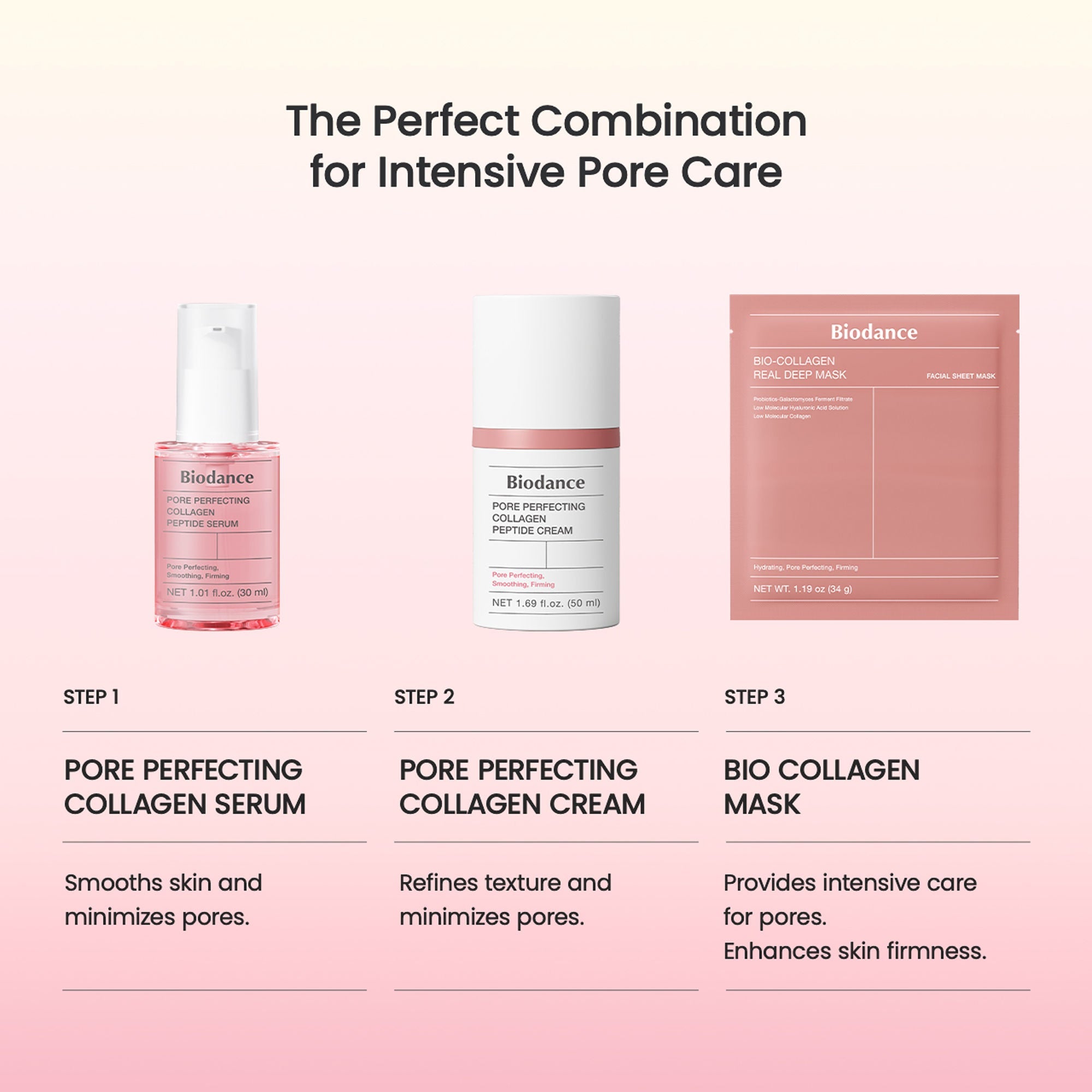Biodance Pore Perfecting Collagen Peptide Cream