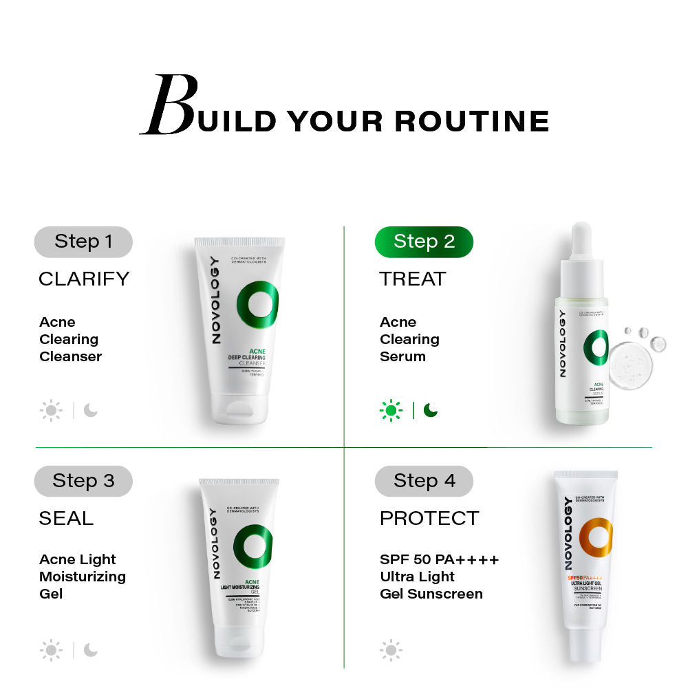Novology Acne Clearing Serum with Thymol And Terpineol|Non Drying|Non Irritating