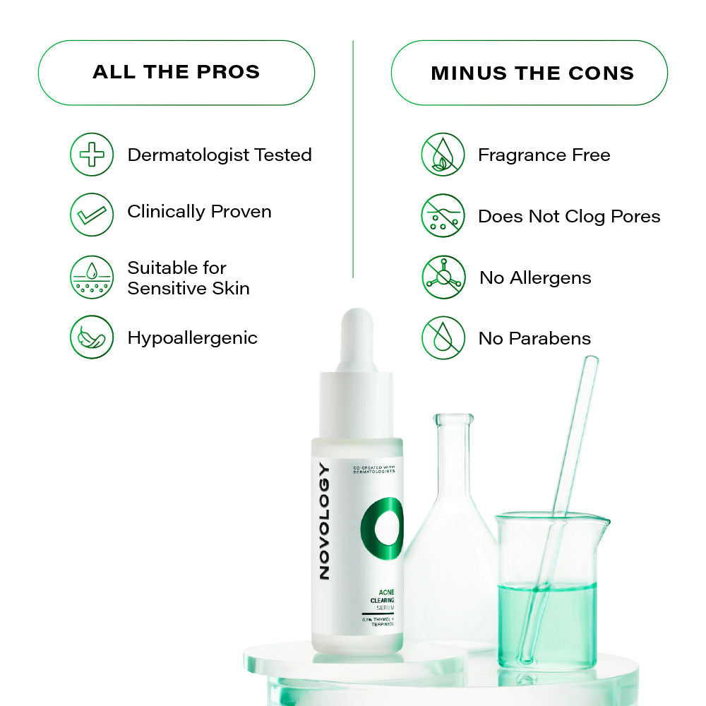 Novology Acne Clearing Serum with Thymol And Terpineol|Non Drying|Non Irritating