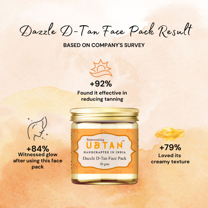 Rejuvenating UBTAN Dazzle D Tan Face Pack
