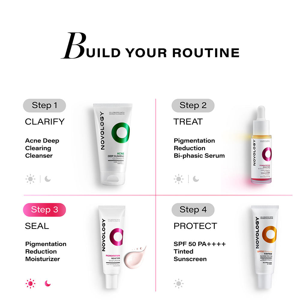 Novology Pigmentation Reduction Moisturiser For Dark Spots, Acne Marks And Uneven Skin Tone