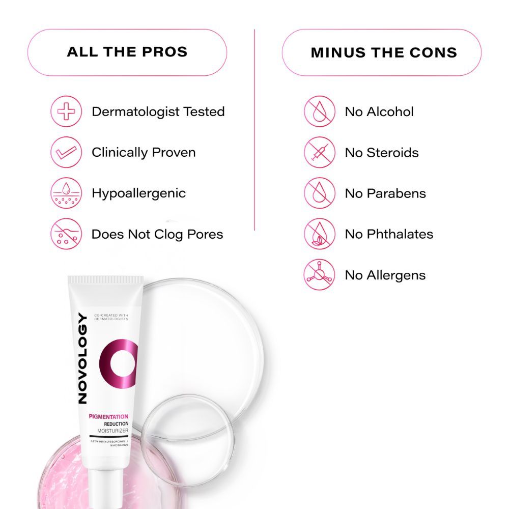 Novology Pigmentation Reduction Moisturiser For Dark Spots, Acne Marks And Uneven Skin Tone