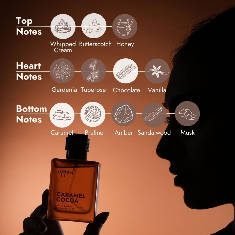 Uppeel Caramel Cocoa Eau De Parfum