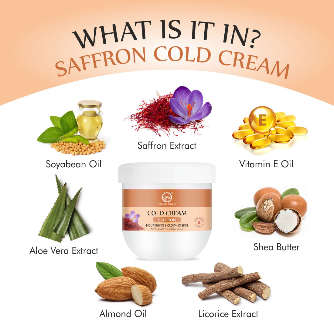 Nuerma Science Saffron Cold Cream