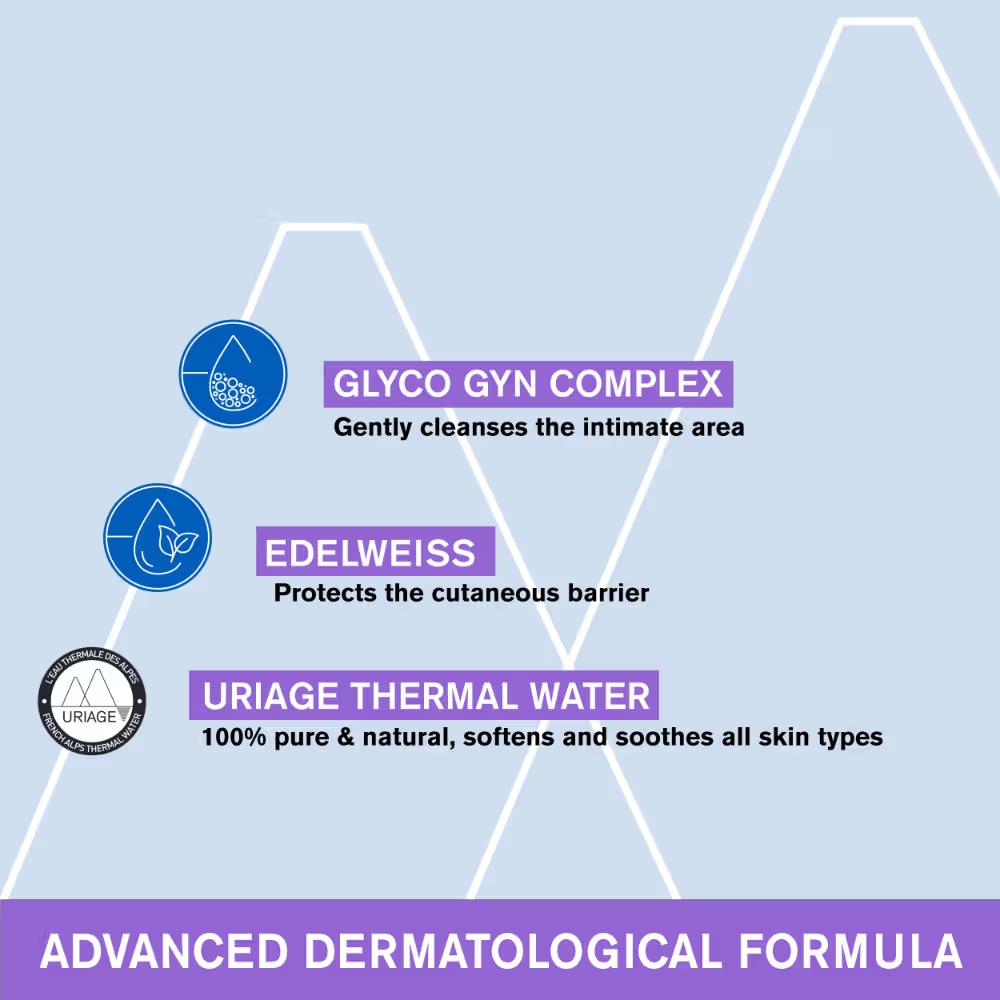 Uriage Gyn-Phy Intimate Refreshing Cleansing Gel Gentle Daily Hygiene Wash for Intimate Areas