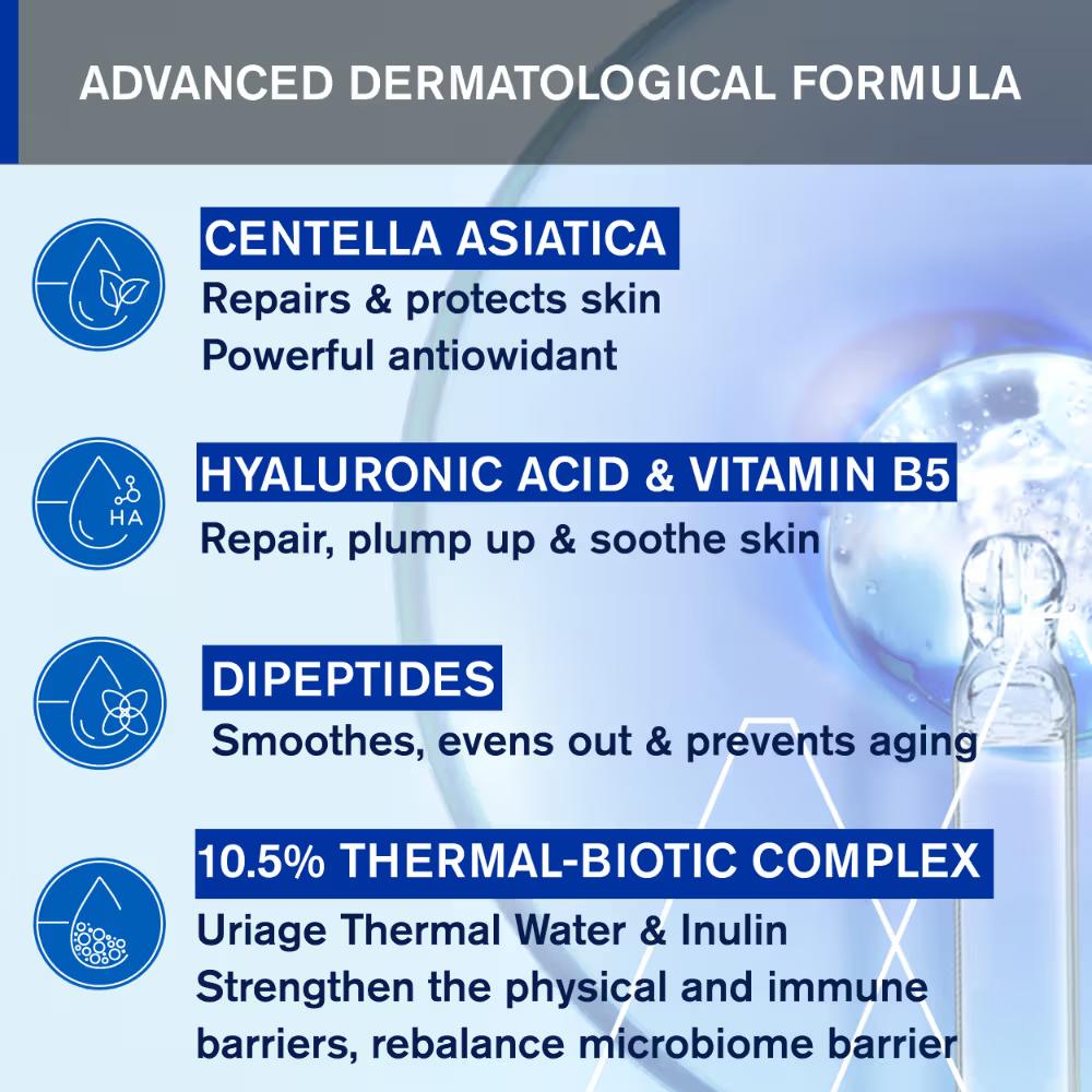 Uriage Cica-Daily Intense Repairing Anti-Pollution Serum 10.5% Thermal Biotic Complex Repairs Skin