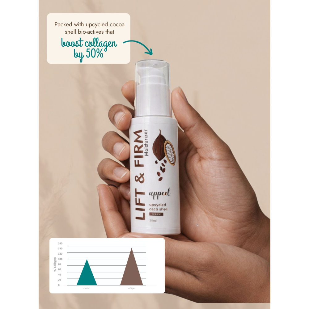 Uppeel Cocoa Shell Lift & Firm Moisturizer Hydrates And Firms For A Youthful Appearance