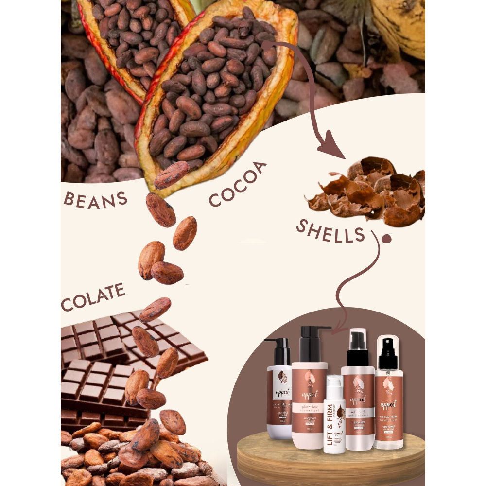 Uppeel Cocoa Shell Lift & Firm Moisturizer Hydrates And Firms For A Youthful Appearance