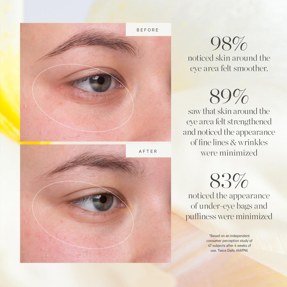 Kora Organics Kakadu Plum Vitamin C Eye Cream Target Fine Lines Wrinkles For Firm & Youthful Skin.