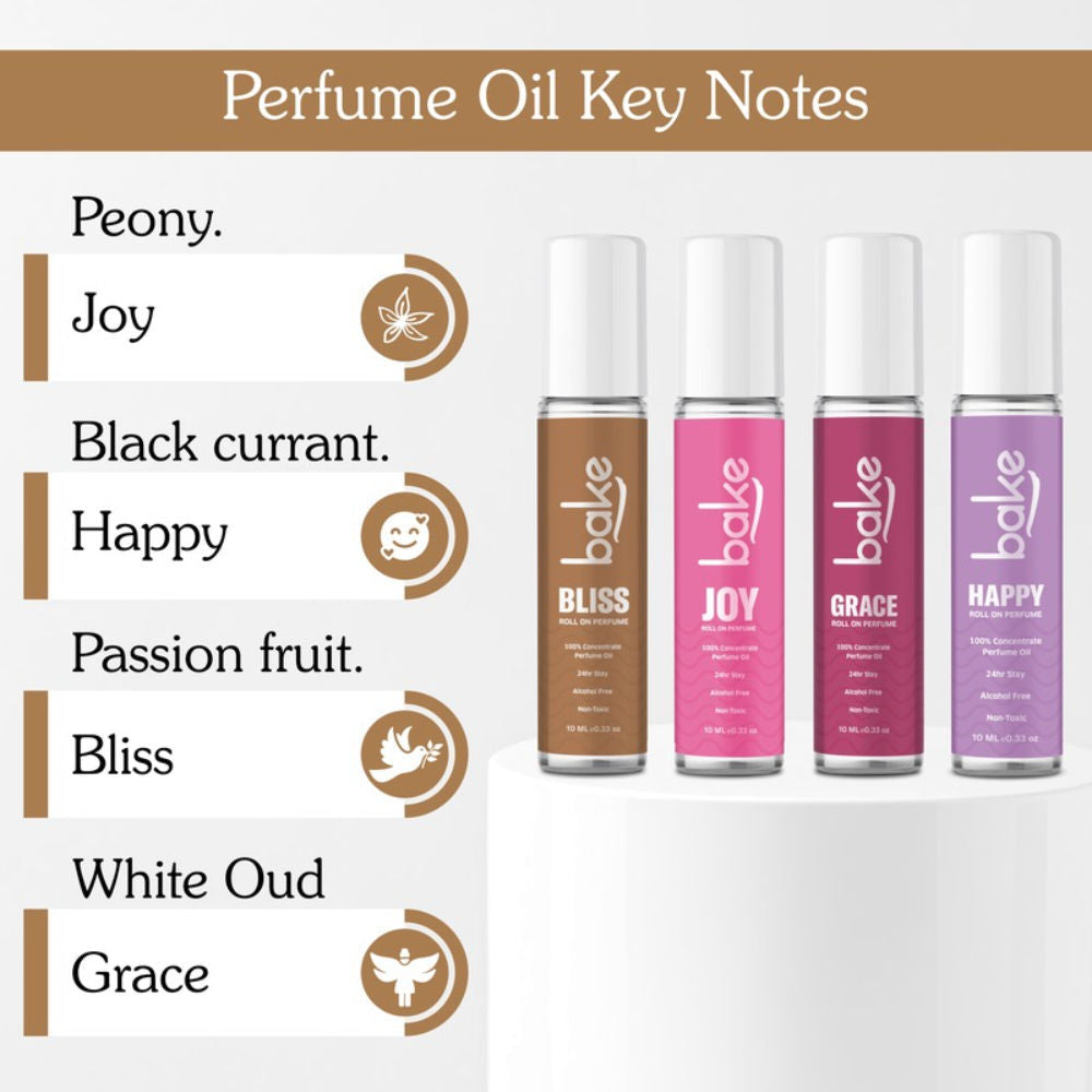 BAKE Bliss 100% Concentrated Perfume Oil Roll On Fragrance For Men & Women - Passion Fruit