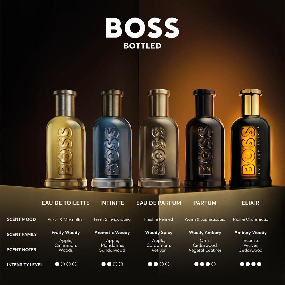 Hugo Boss Bottled Parfum For Him
