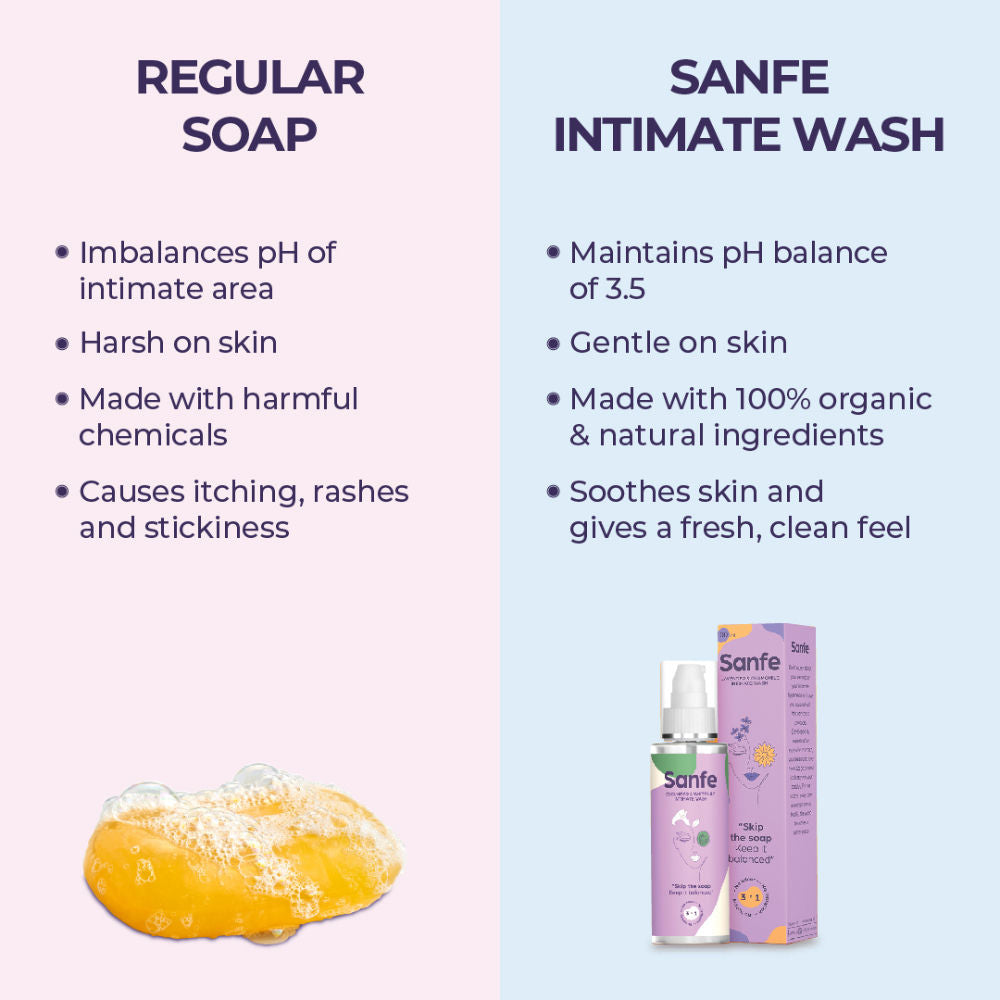 Sanfe 3 In 1 Intimate Wash with Lavender & Chamomile