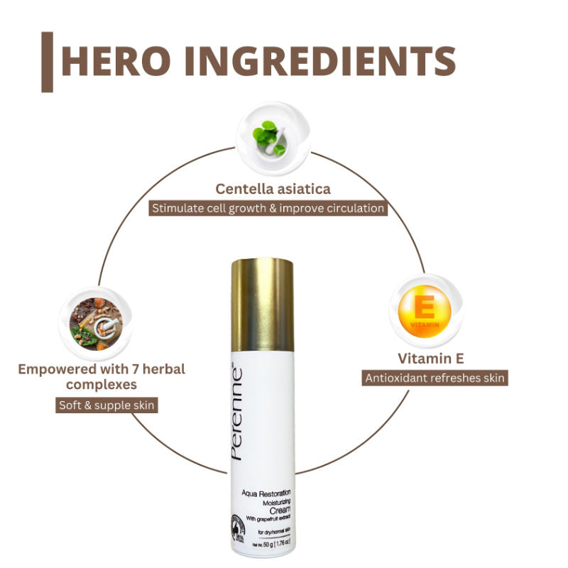 Perenne Moisturisation Cream