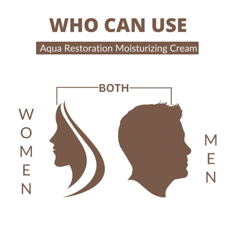 Perenne Moisturisation Cream