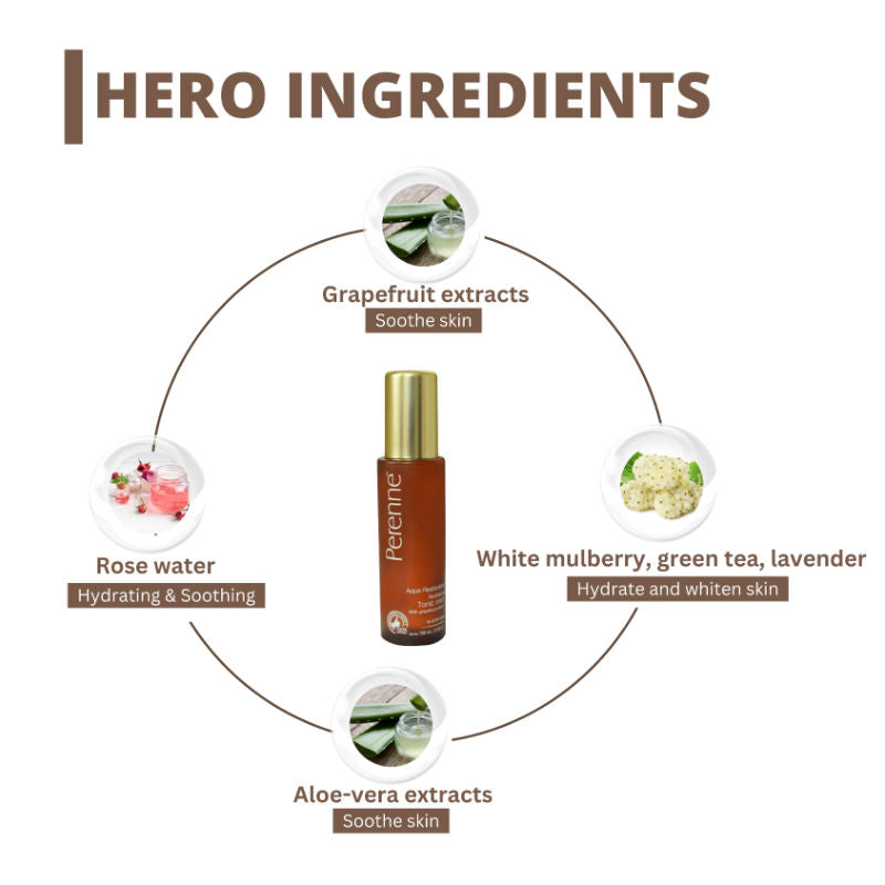 Perenne Revitalizing Tonic Mist