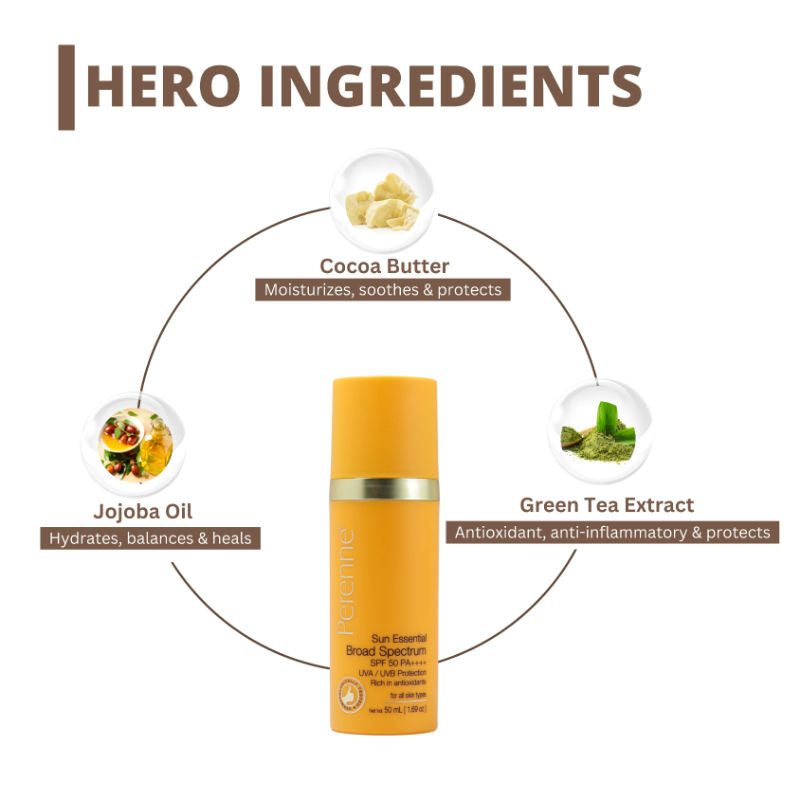 Perenne Broad Spectrum SPF 50 - For All Skin Types