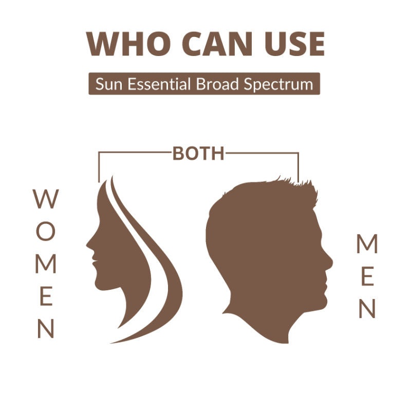 Perenne Broad Spectrum SPF 50 - For All Skin Types
