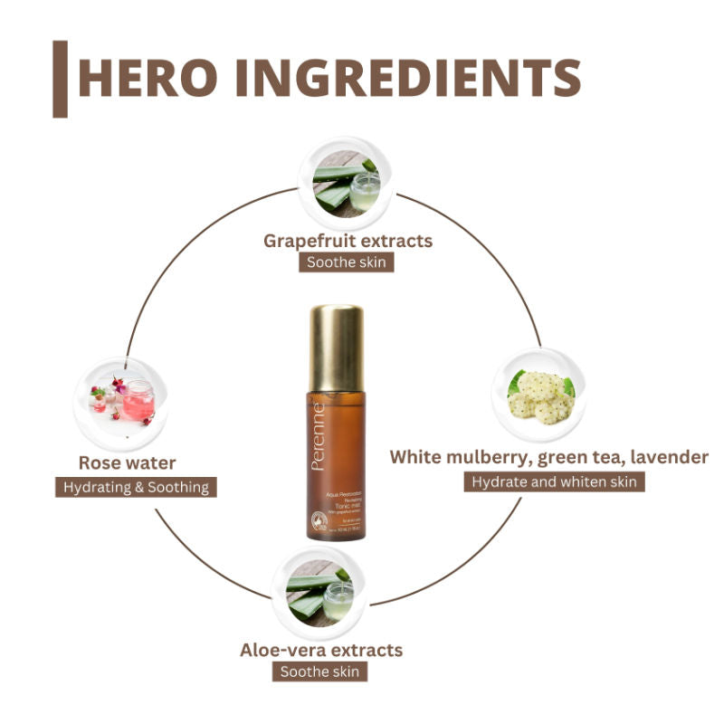 Perenne Revitalizing Tonic Mist For All Skin Types