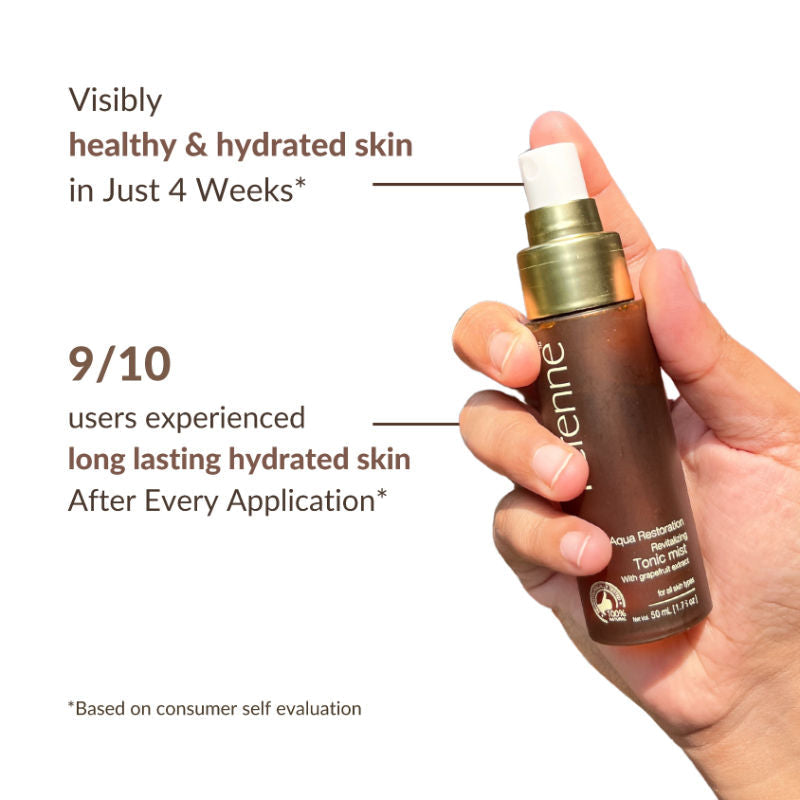 Perenne Revitalizing Tonic Mist For All Skin Types