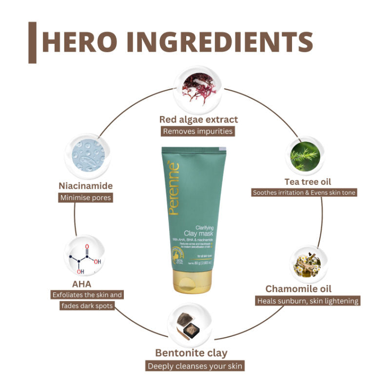 Perenne Clarifying Clay Mask (With AHA, BHA, Niacinamide)