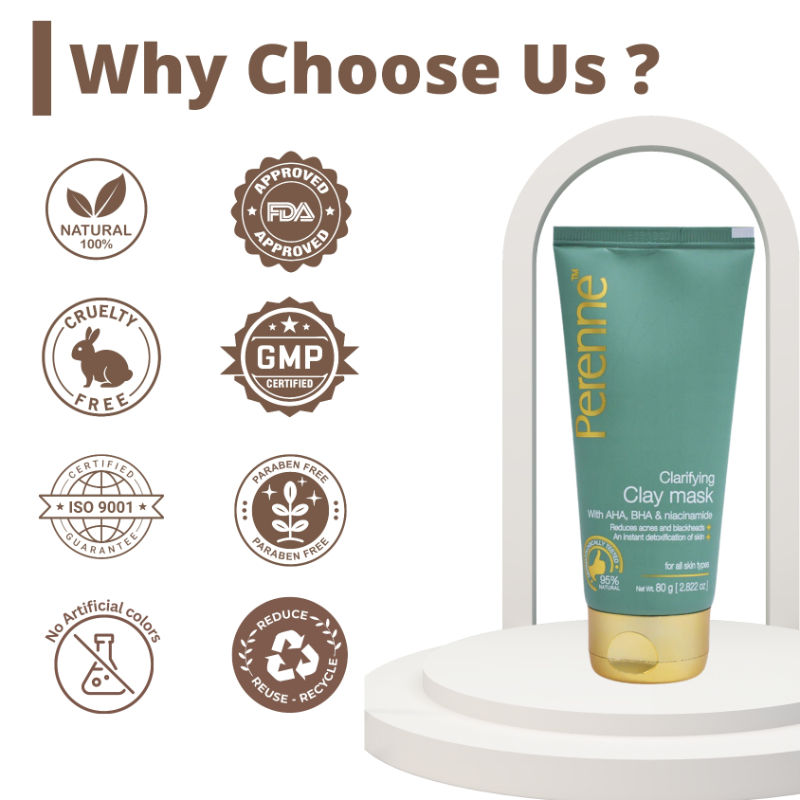 Perenne Clarifying Clay Mask (With AHA, BHA, Niacinamide)