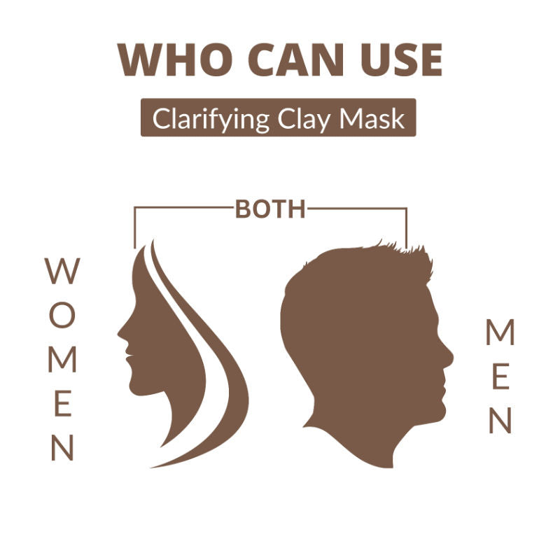 Perenne Clarifying Clay Mask (With AHA, BHA, Niacinamide)