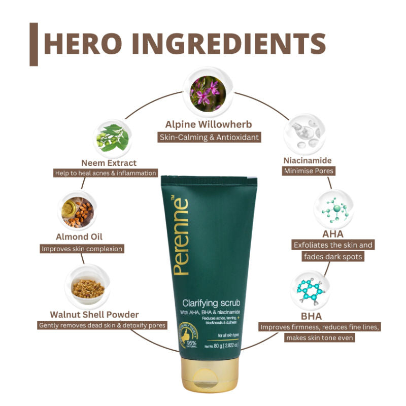 Perenne Clarifying Clay Scrub (With AHA, BHA, Niacinamide)