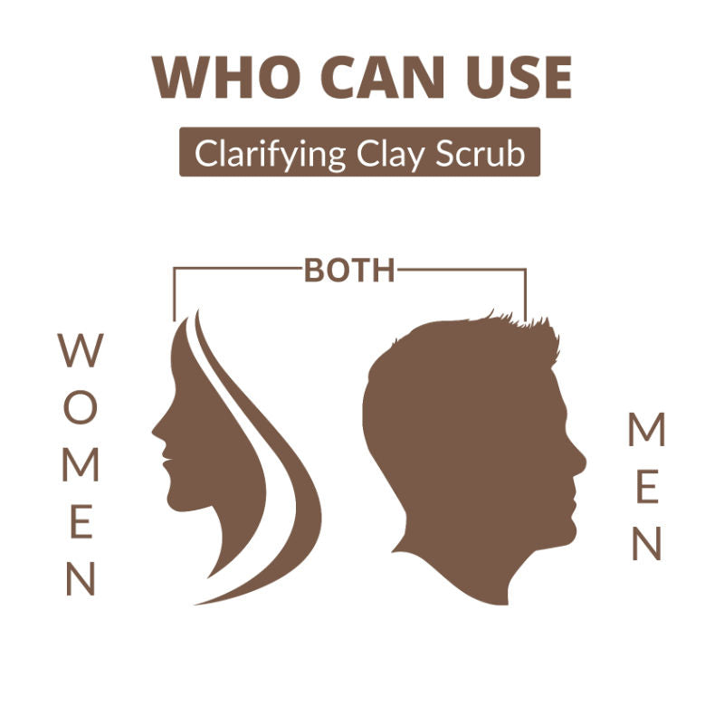 Perenne Clarifying Clay Scrub (With AHA, BHA, Niacinamide)