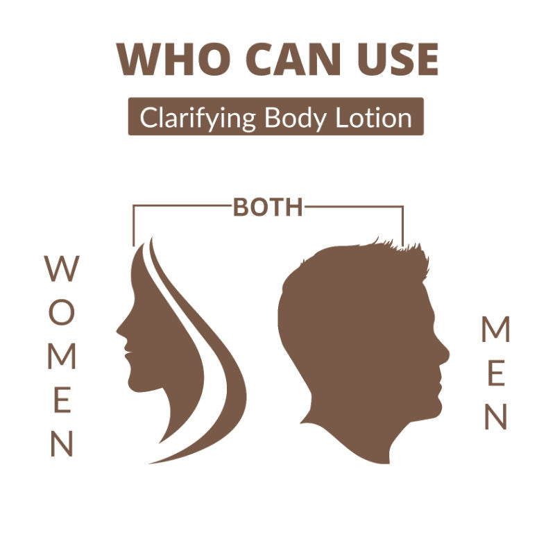 Perenne Clarifying Body Lotion