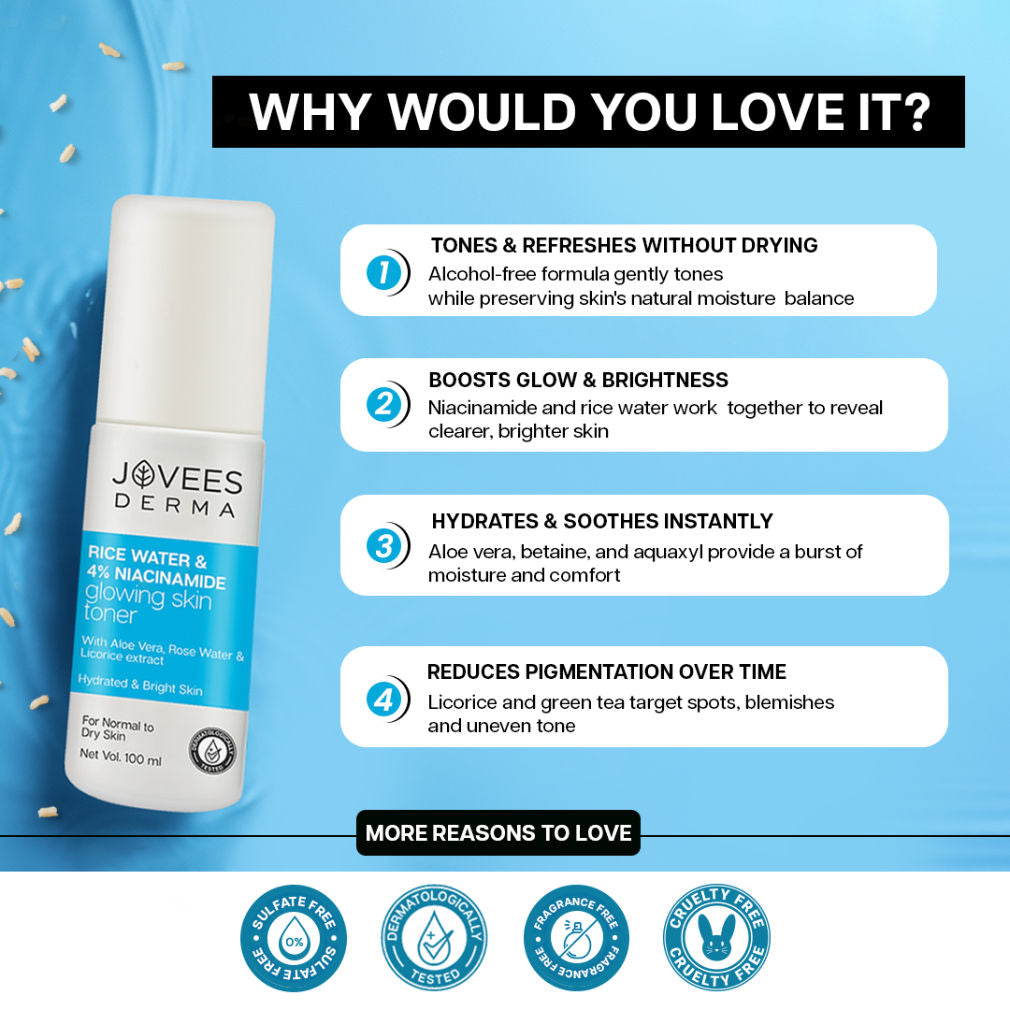 Jovees Derma Rice Water 4% Niacinamide Glowing Skin Toner