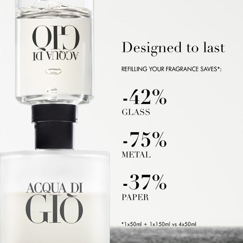 Giorgio Armani Acqua Di Gio Eau De Toilette For Him