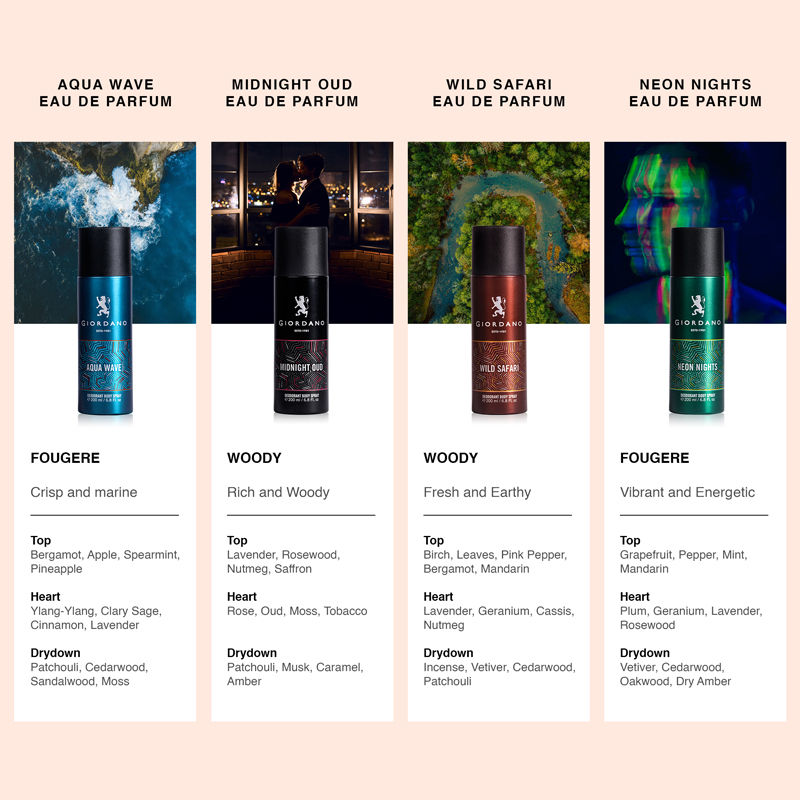Giordano Fragrances Wild Safari Deodorant Spray