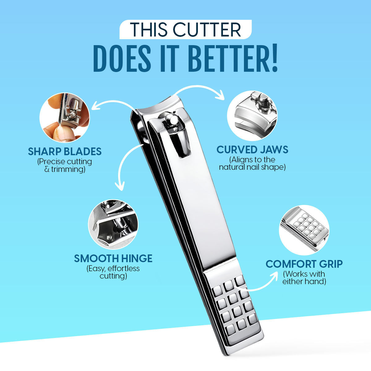 Matra Nail Cutter Stainless Steel Finger Nail Clipper Toe Nail Trimmer for Manicure, Pedicure
