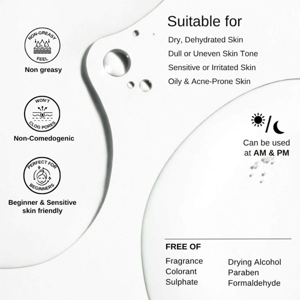 The Formularx Beyond Hydration Glycerin Intense Hydrating Serum