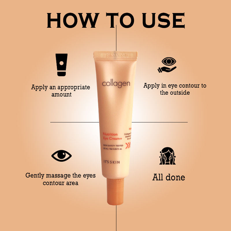 It's Skin Collagen Nutrition Eye Cream
