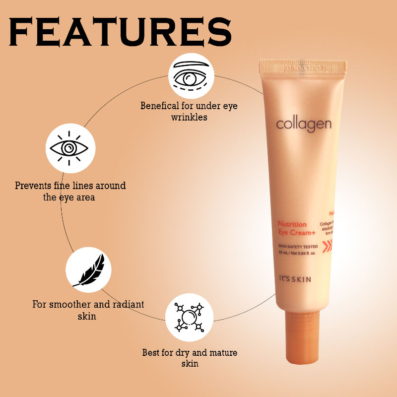 It's Skin Collagen Nutrition Eye Cream