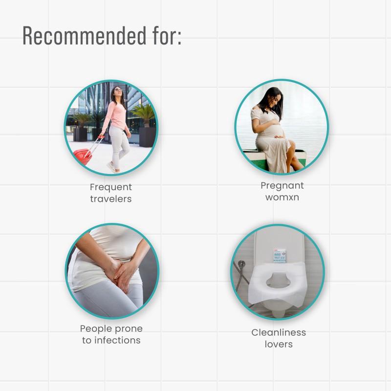 Peebuddy Reusable Portable Stand And Pee Urination Device For Women, Leak-Proof And Zero Spillage