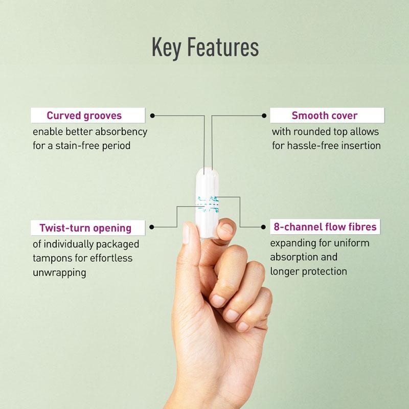 Sirona Fda Approved Tampons for Super Heavy Flow, High Absorption & Biodegradable, 360° Leakproof