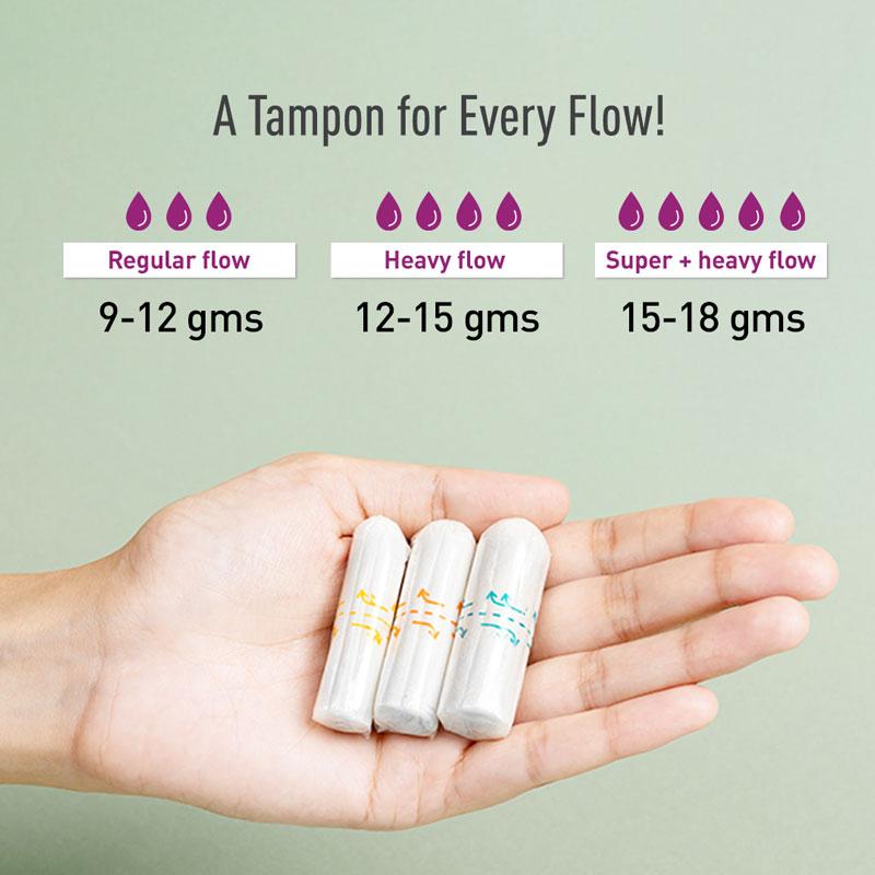 Sirona Fda Approved Tampons for Super Heavy Flow, High Absorption & Biodegradable, 360° Leakproof