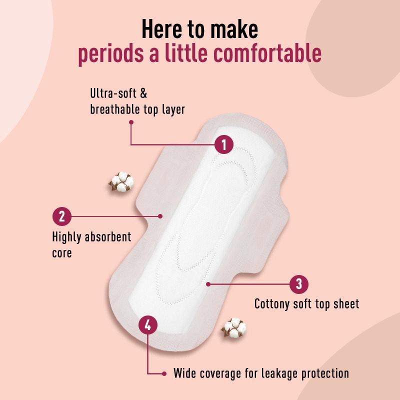 Sirona Cottony Soft Rash Free Sanitary Pads For Women, 4 Pcs (XL), Ultra Thin & Breathable Top Layer