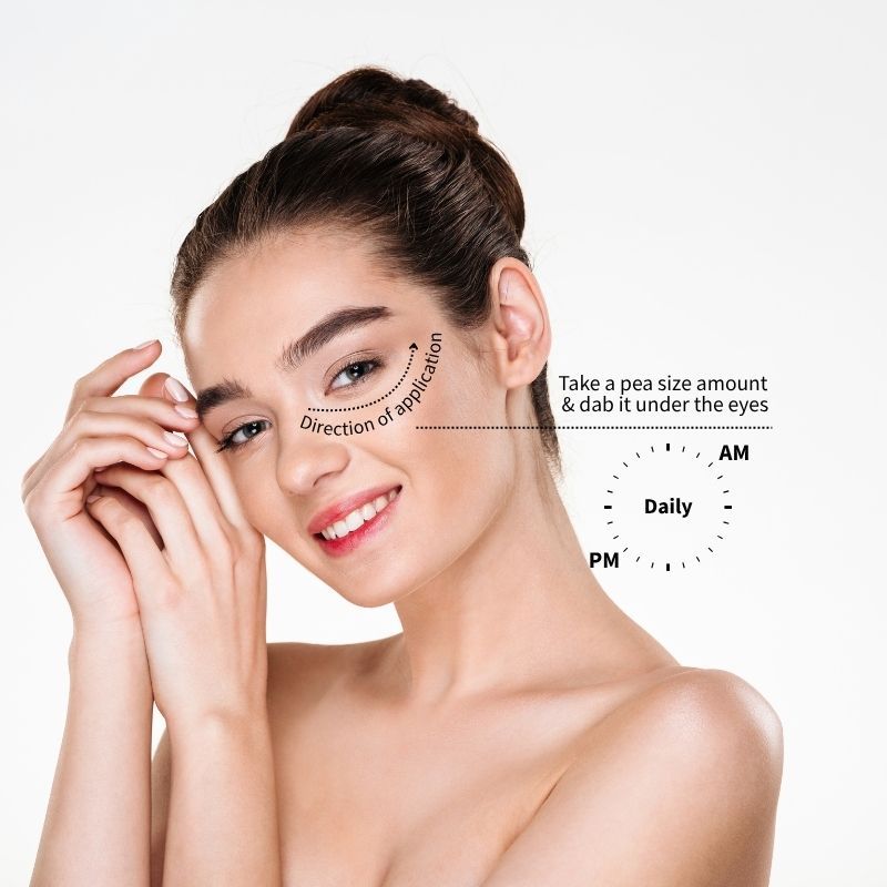 ZENUE Rejuvenix Under Eye Gel to Reduce Dark Circles Puffiness with Advanced Actives Lightweight