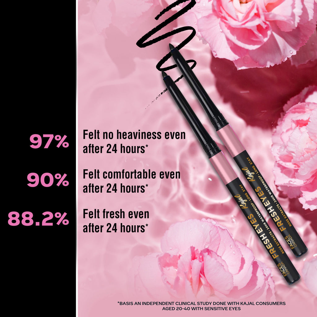 Faces Canada Fresh Eyes Kajal - Rose Extracts