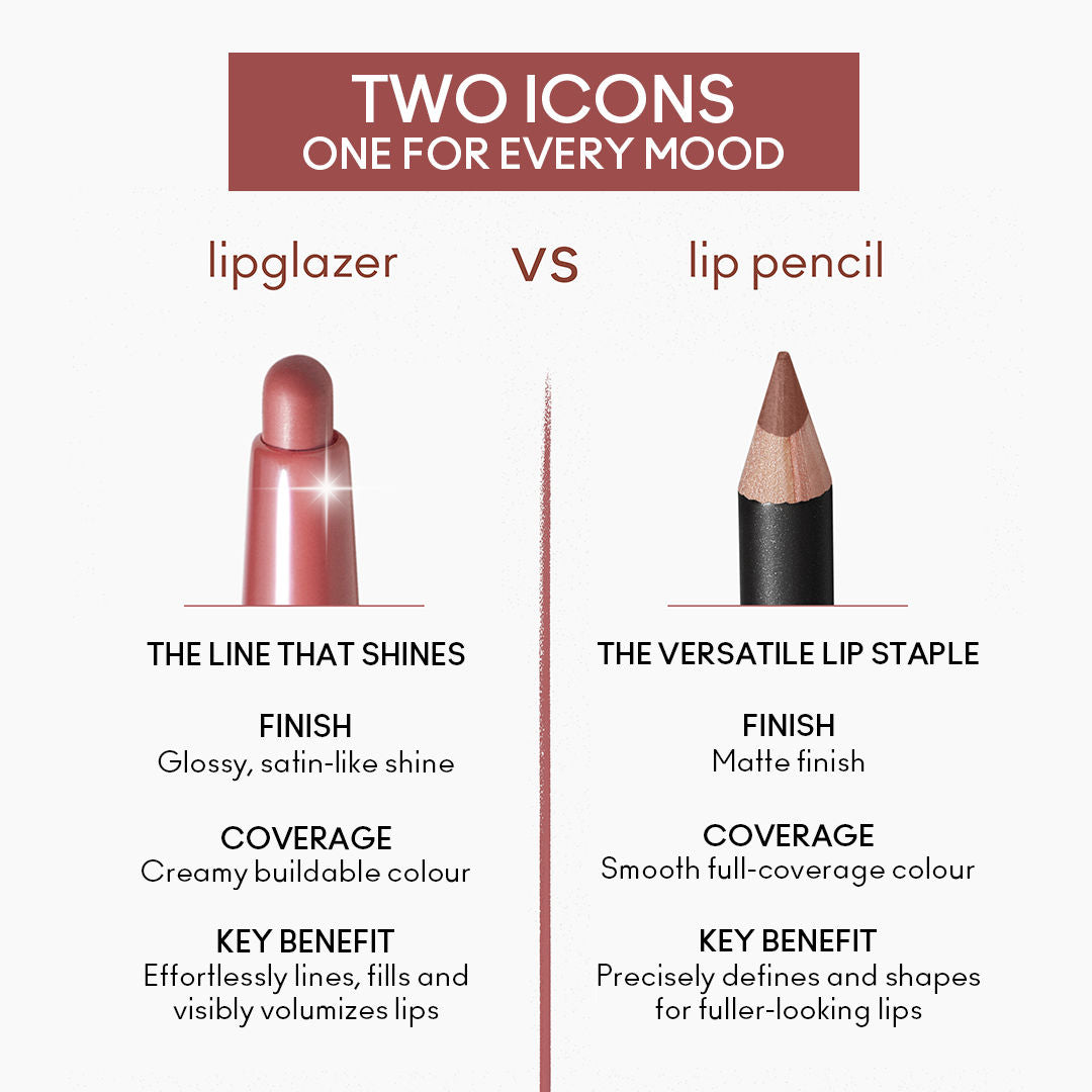 M.A.C Lip Glazer