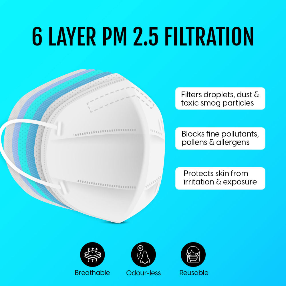 Matra N95 Face Masks Reusable 6-Layer Anti Pollution Dust Smog Protection Hair Nail Salon Use