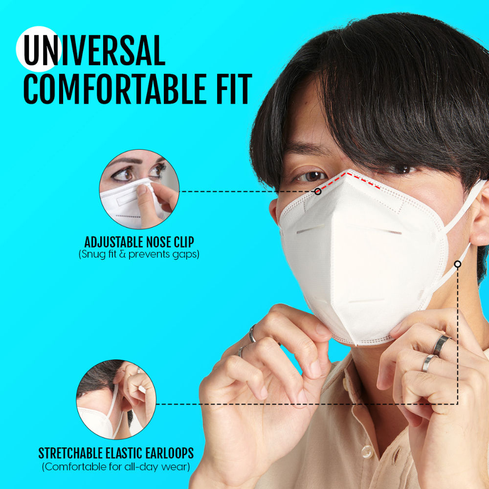 Matra N95 Face Masks Reusable 6-Layer Anti Pollution Dust Smog Protection Hair Nail Salon Use