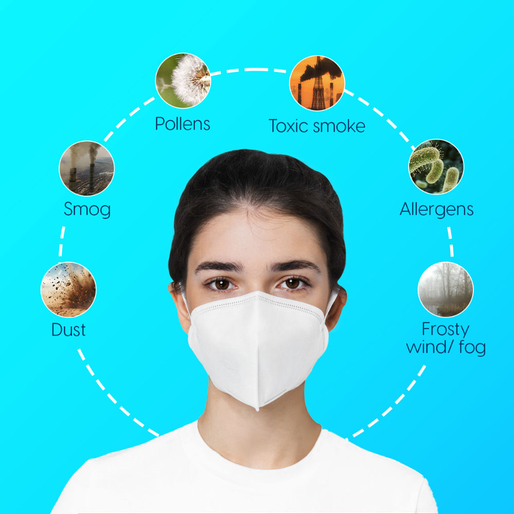 Matra N95 Face Masks Reusable 6-Layer Anti Pollution Dust Smog Protection Hair Nail Salon Use