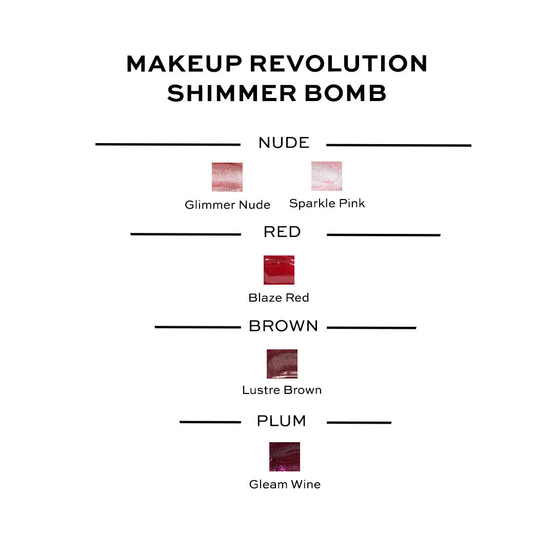 Makeup Revolution Shimmer Bomb Lipgloss-Infused With Vitamin E For Extra Nourishment